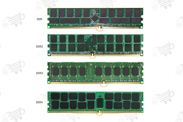 تفاوت سرعت رم ddr3 و ddr4