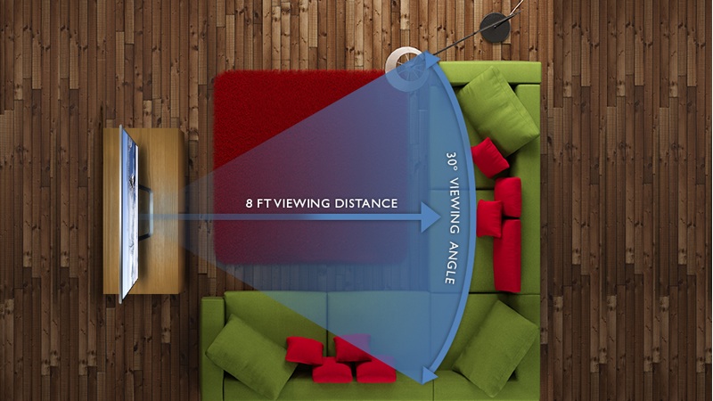 بهترین فاصله چشم تا تلویزیون