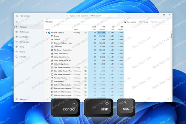 نحوه استفاده از برنامه Task Manager جهت مشاهده میزان مصرف RAM و CPU