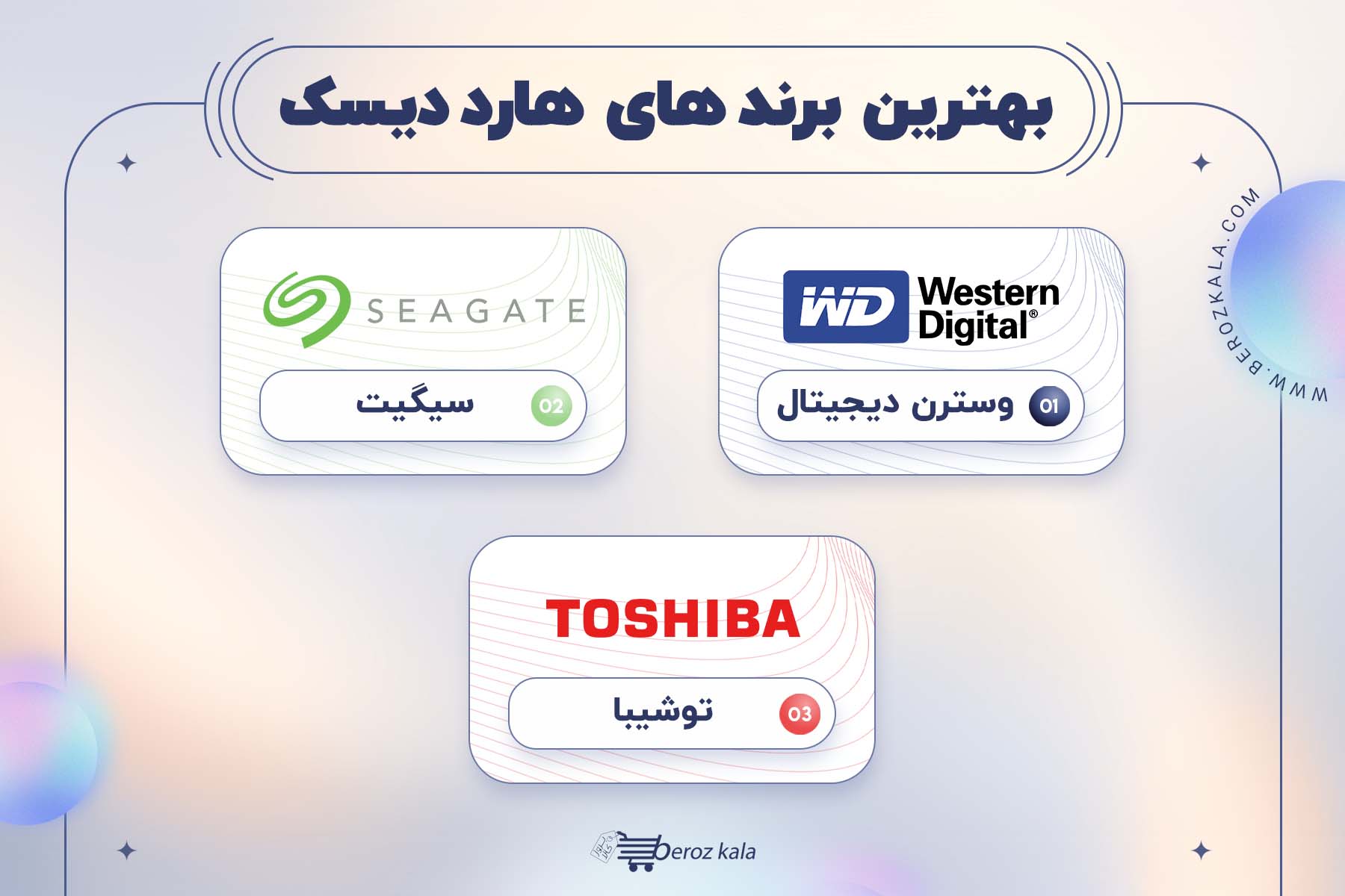 اینفوگرافی بهترین برندهای هارد اینترنال