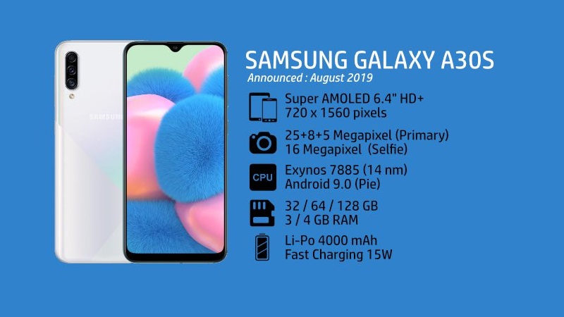نقد و بررسی گوشی گلکسی سامسونگ مدل Samsung Galaxy A30s